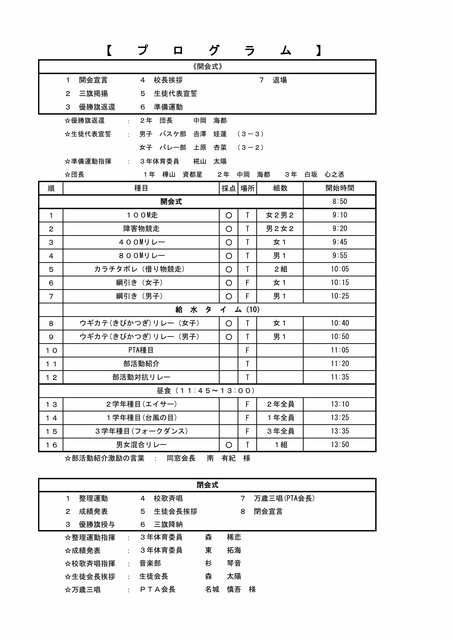 徳之島高校第20回体育大会プログラム