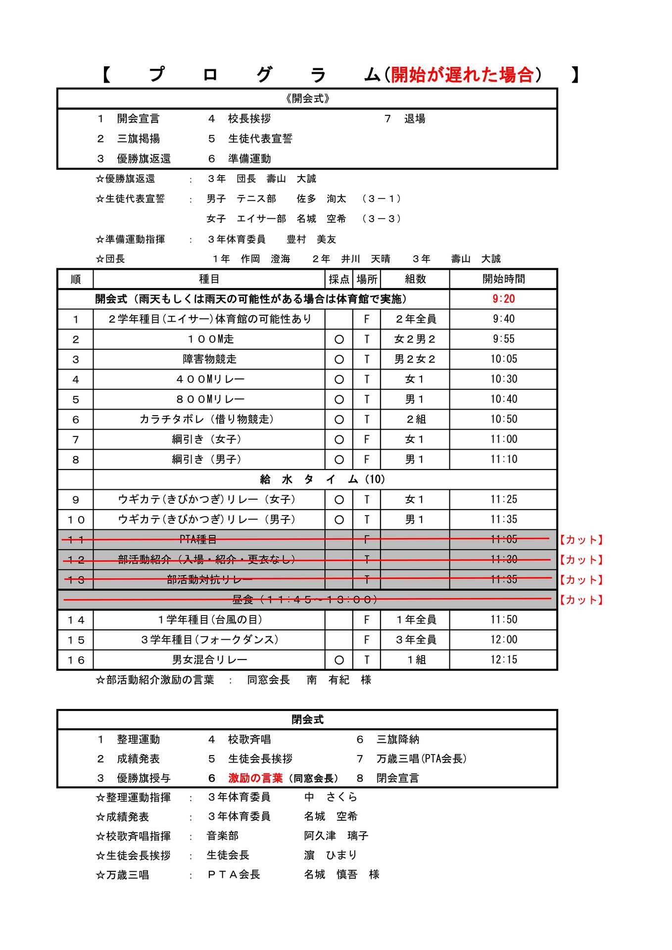 プログラム(開始が遅れた場合) プログラム(開始が遅れた場合)