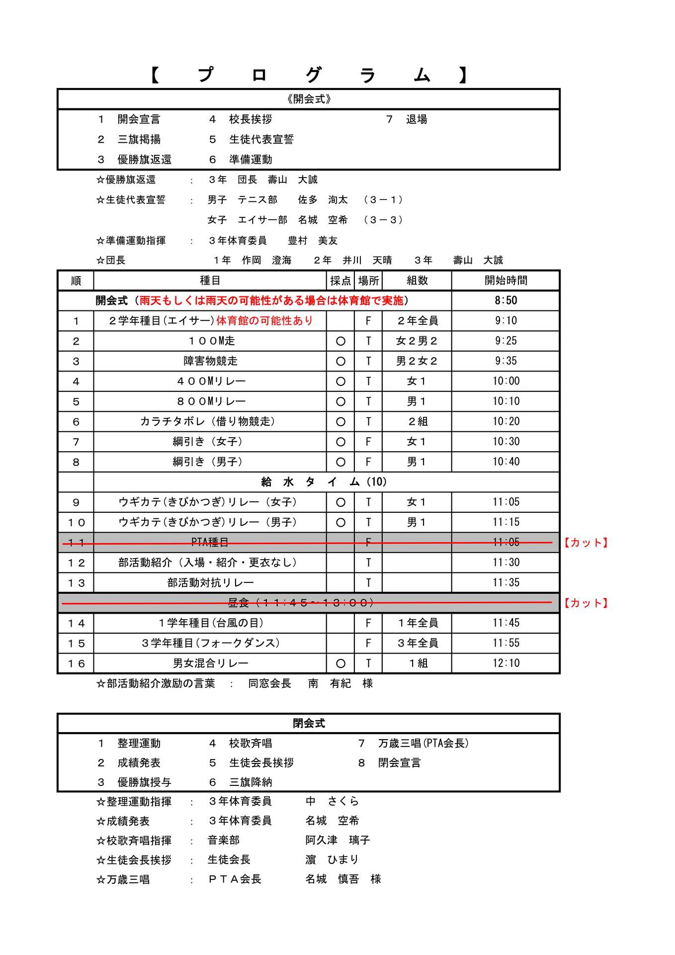 プログラム(開始時刻予定通り) プログラム(開始時刻予定通り)